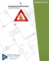 Leergang Module-A1/A2